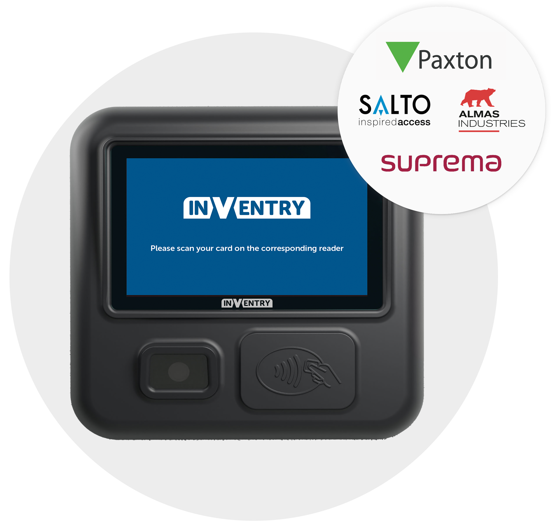 Door Access Integrations Door Access Integrations